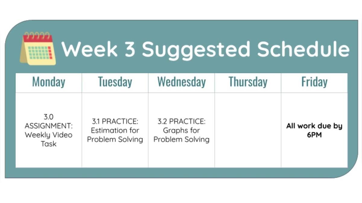 2526 Modern Math - WV - Q1W3