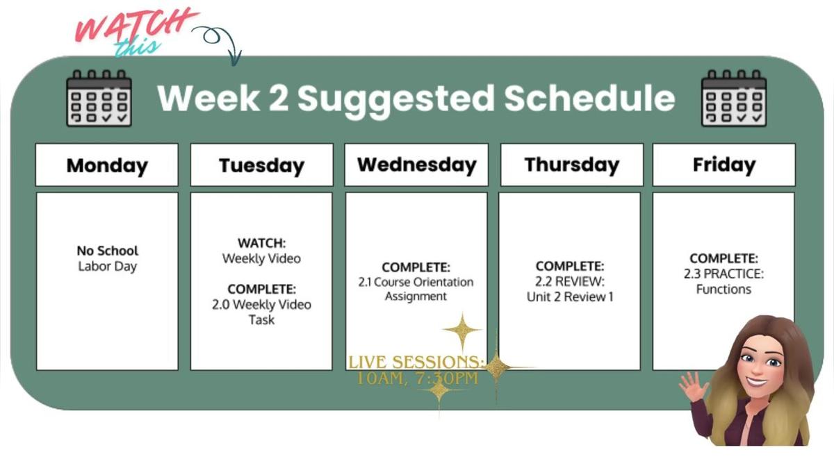 SM3 Q1 Week 2 West