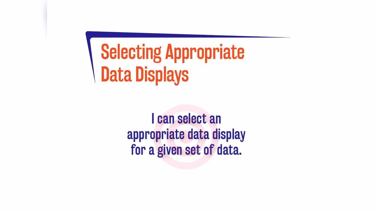 FL27 A1.12.3 Selecting Appropriate Data Displays