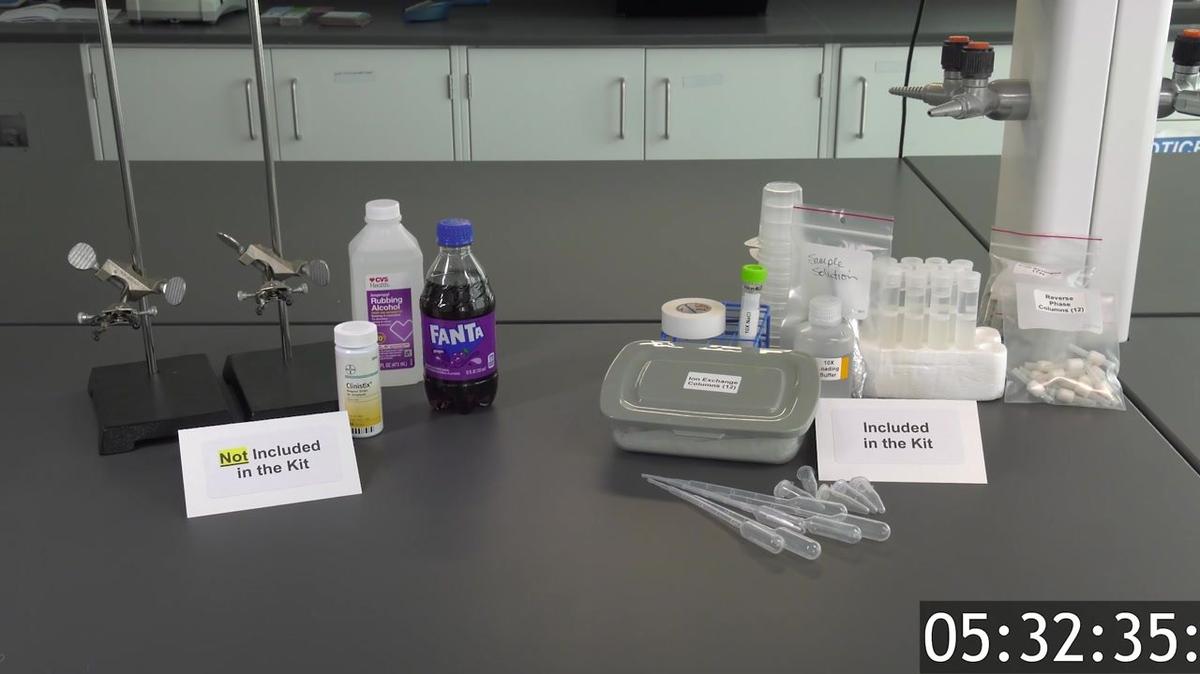 DAY 3 a Chromatography - Draft 1