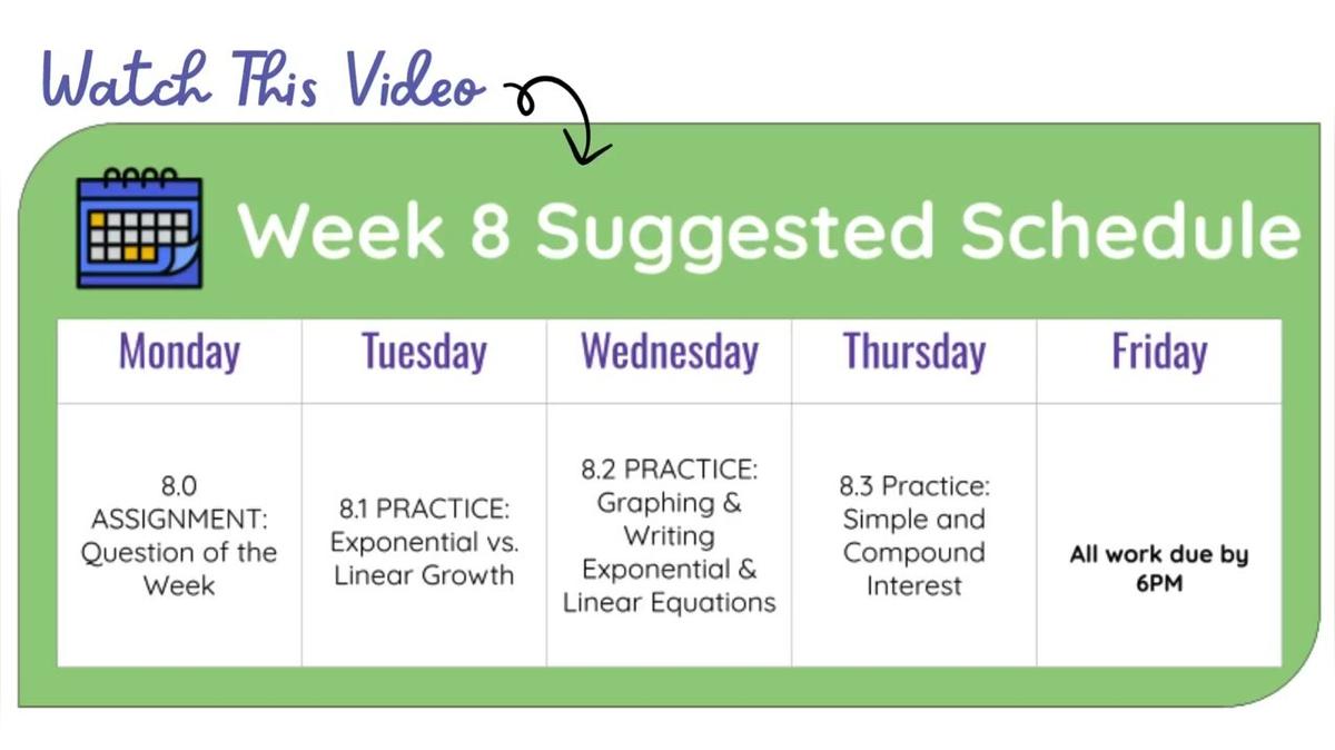 Q2 W8 SM1H - Weekly Video