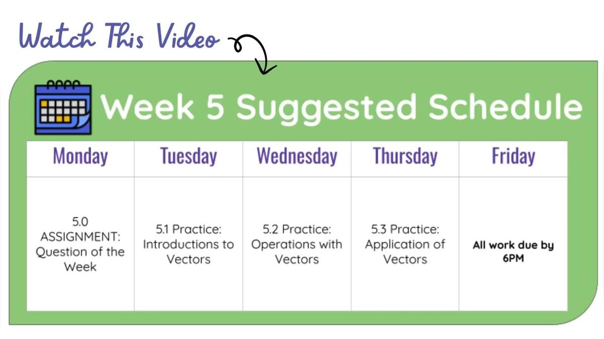 Q2 W5 SM1H - Weekly Video