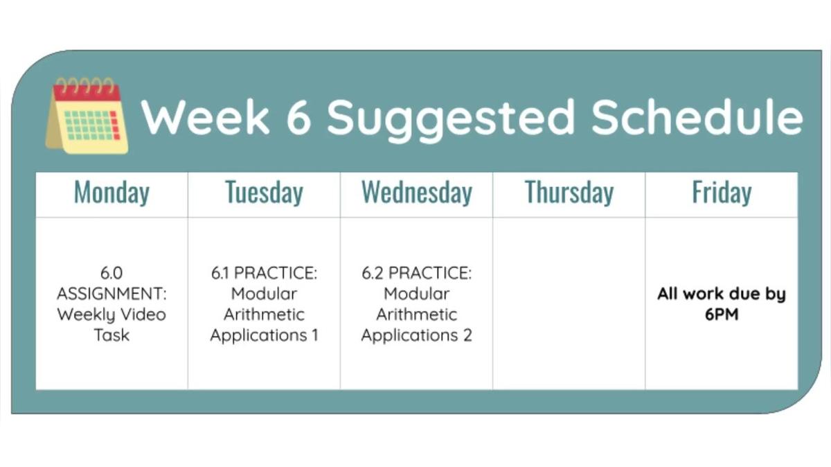 2526 Modern Math - WV - Q2W6