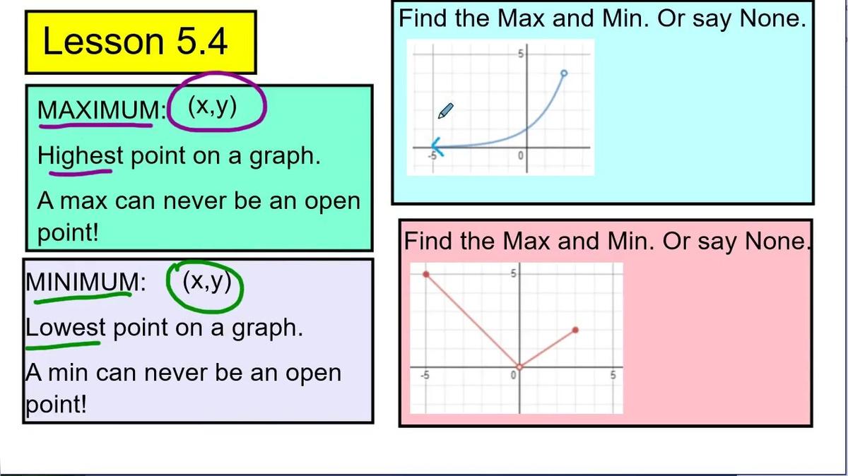 Unit 5 Quiz Review 2 Q1