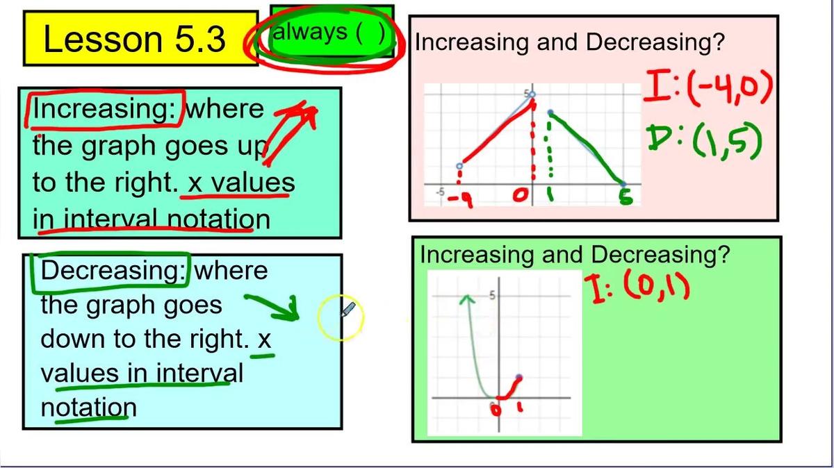 Unit 5 Quiz 1 Review Q7