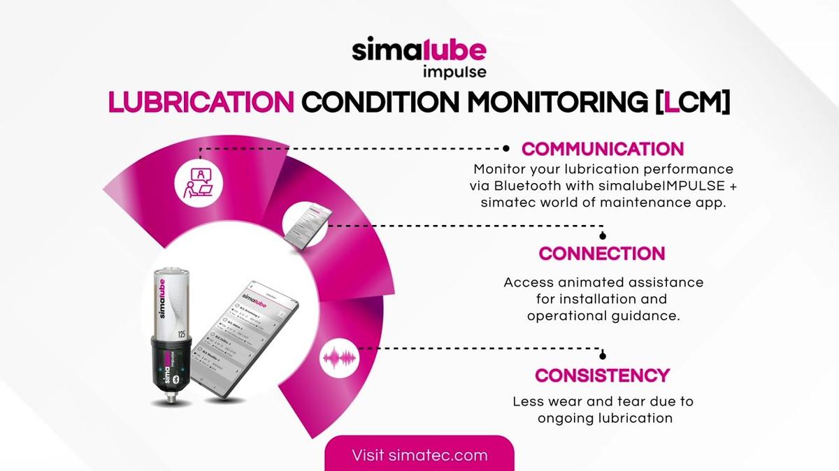 simatec: introducing lcm
