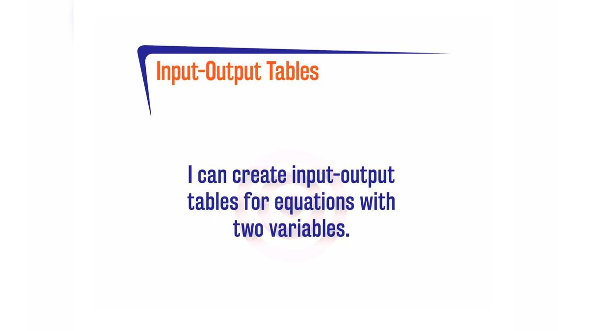 CoreSP 1.8.1 Input Output Tables