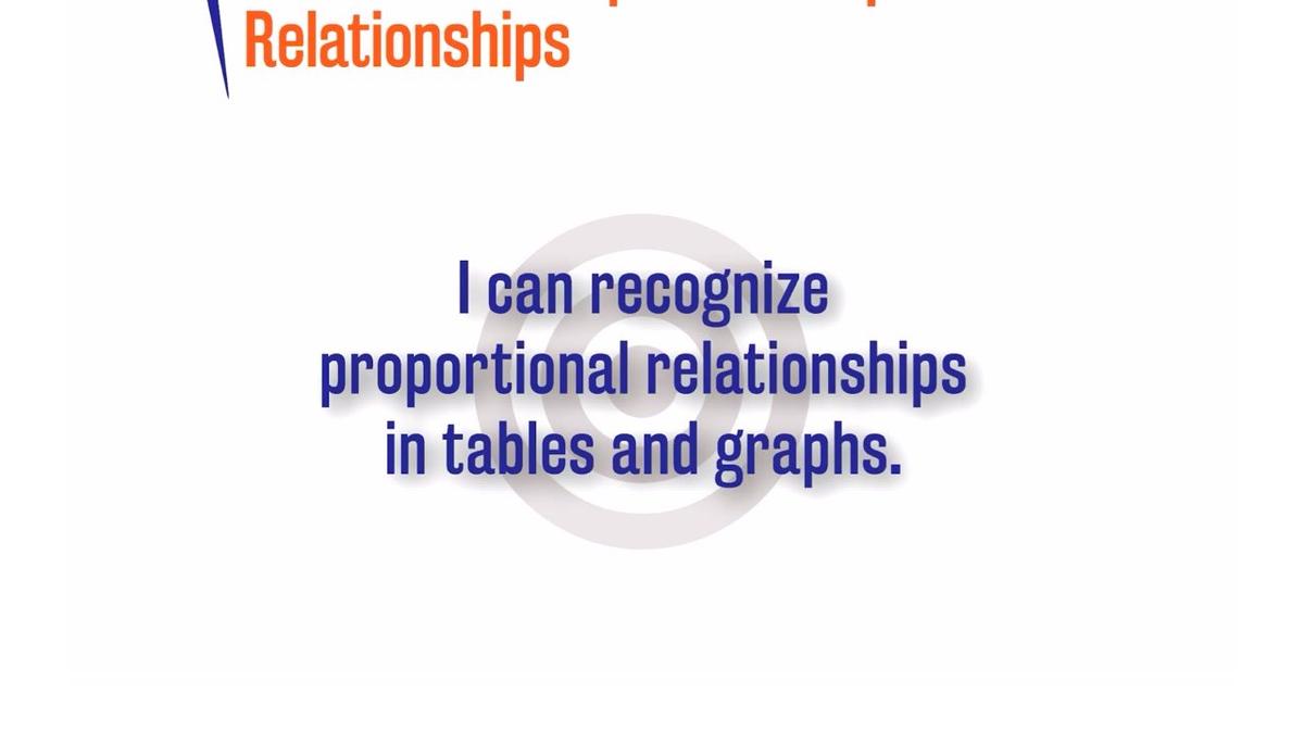ORSP 2.2.3 Tables and Graphs of Proportional Relationships