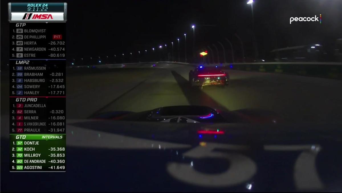 Rolex24 Daytona-CarCamera-PEAK on Track