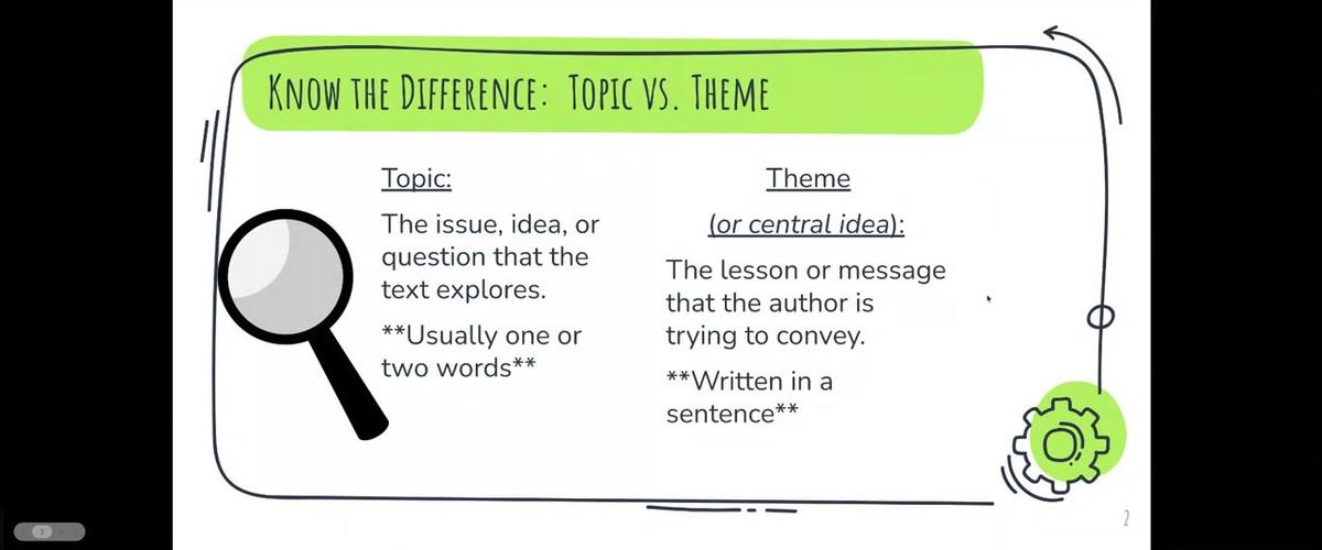 Topic vs. Theme Eng 10 Q1