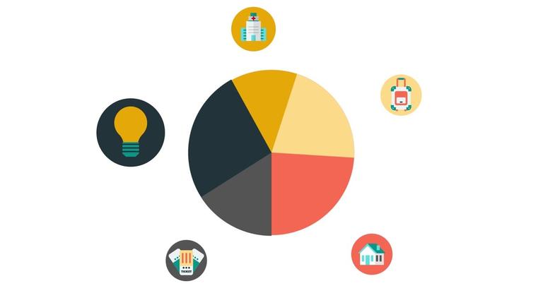 Categorizing Data
