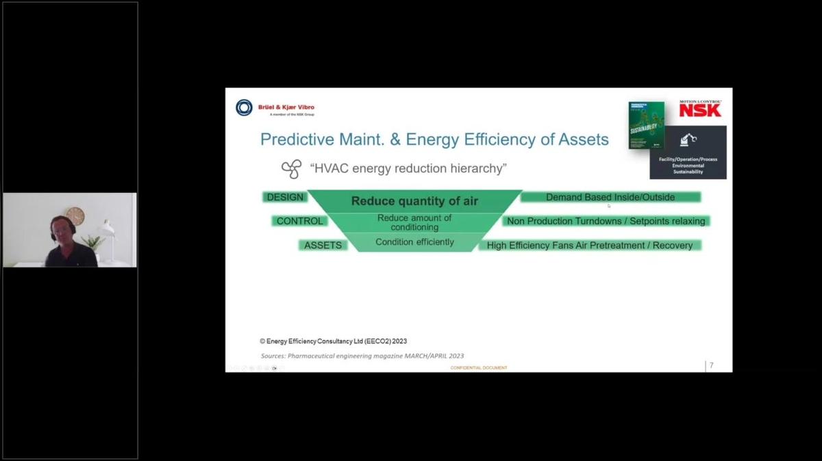 A Balanced Approach to Pharma 4.0_ Sustainability &amp; Predictive Maintenance by Peter Kytka, B&amp;K Vibro