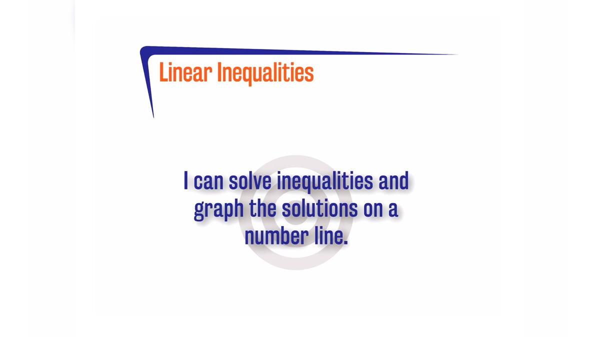 FL27SP 2.6.3 Linear Inequalities