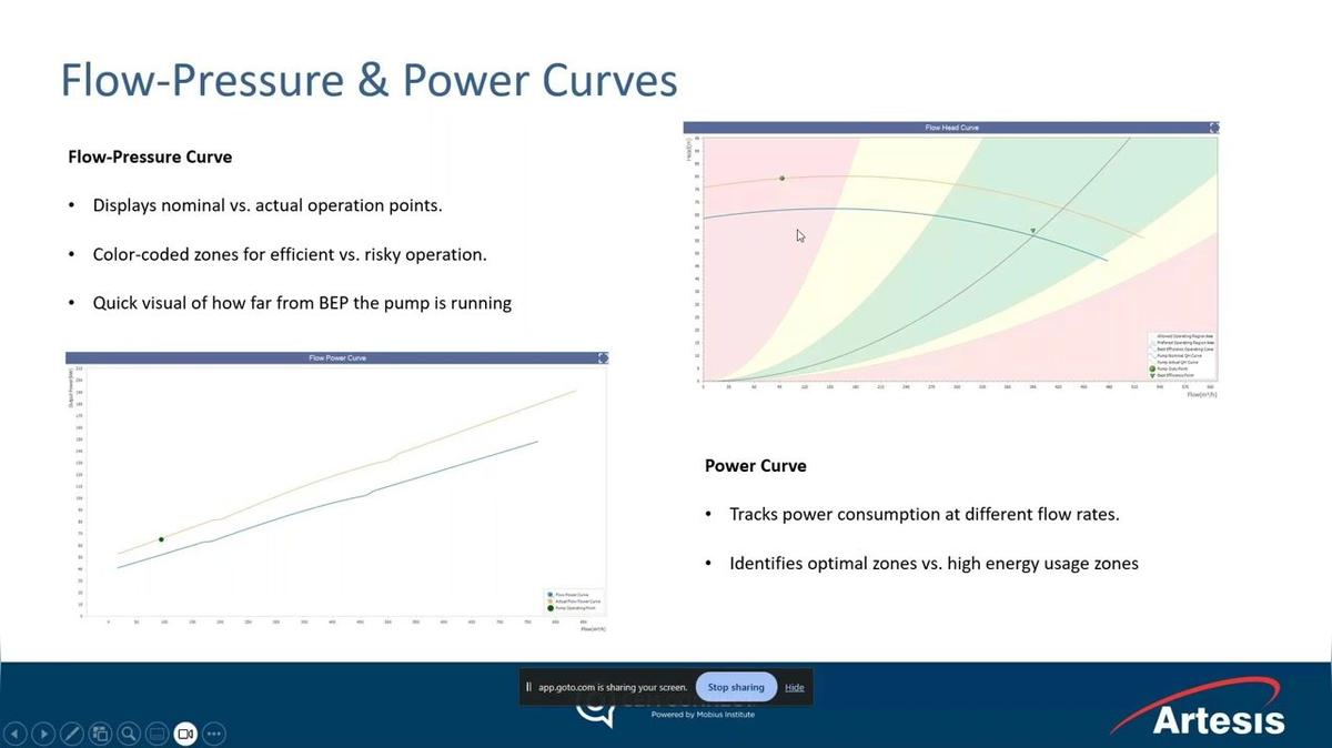 Real-Life Case Study: Sensorless Pump Performance Monitoring with Electrical Signature Analysis Technology, Tumay Karaver