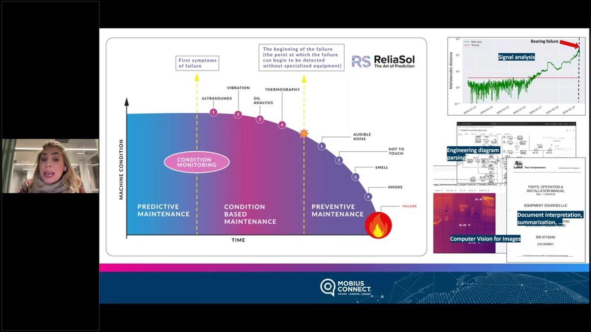 Condition Monitoring Past, Present and Future 2025 – Panel Discussion