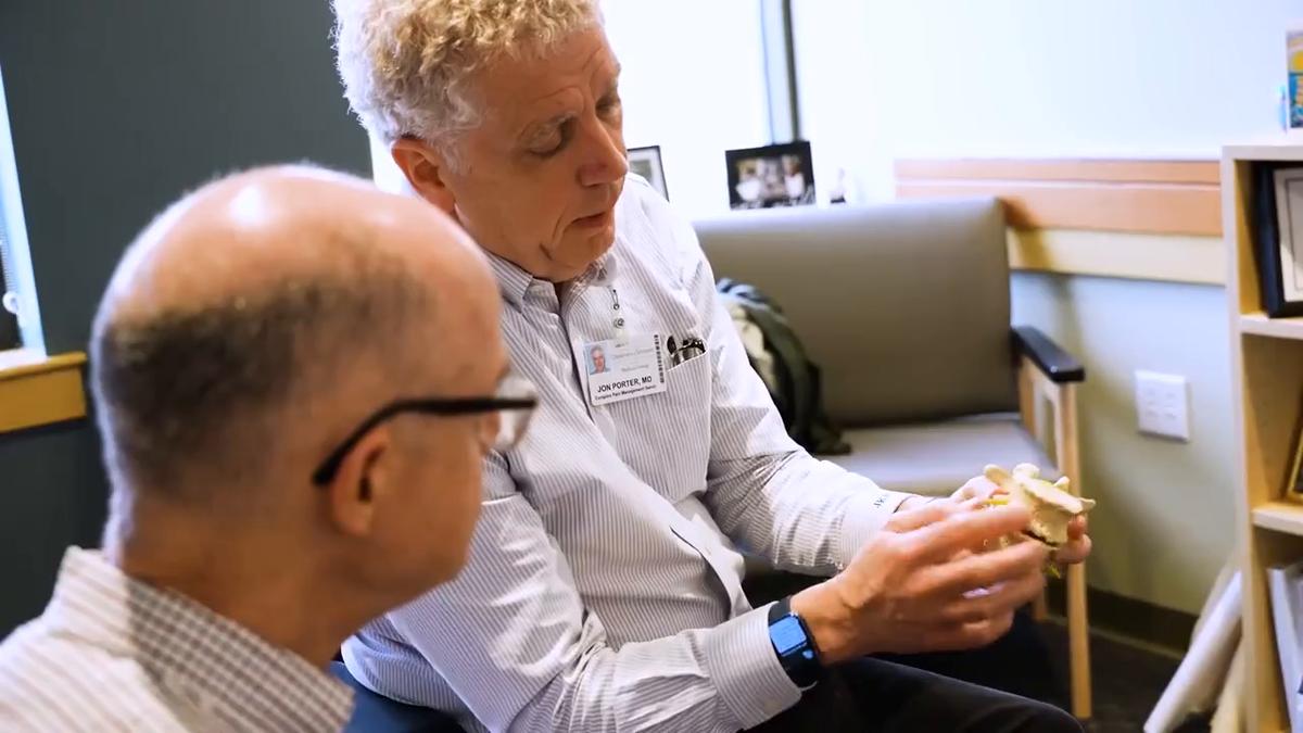 Comprehensive Pain Program