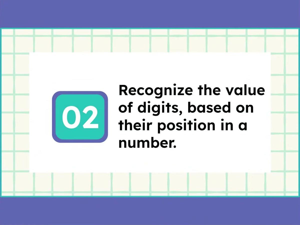 Secondary Math Readiness - 1.1 Whole Number Place Value 2