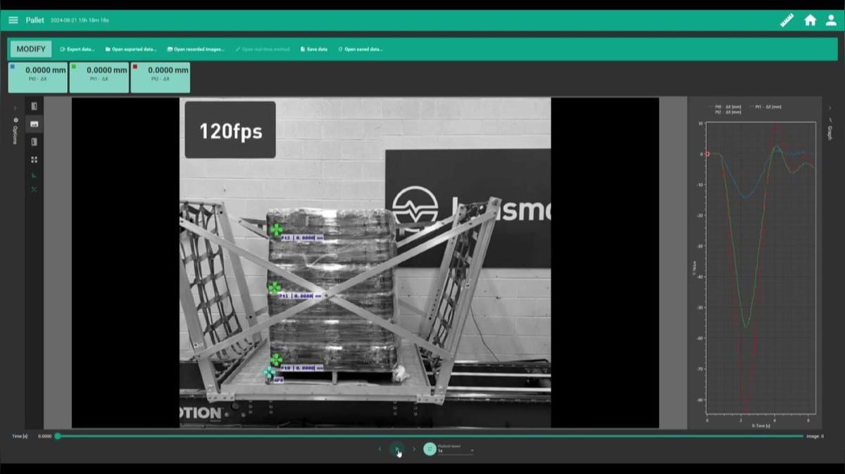 Lansmont - TruMotion LSTS - X-Sight motion tracking