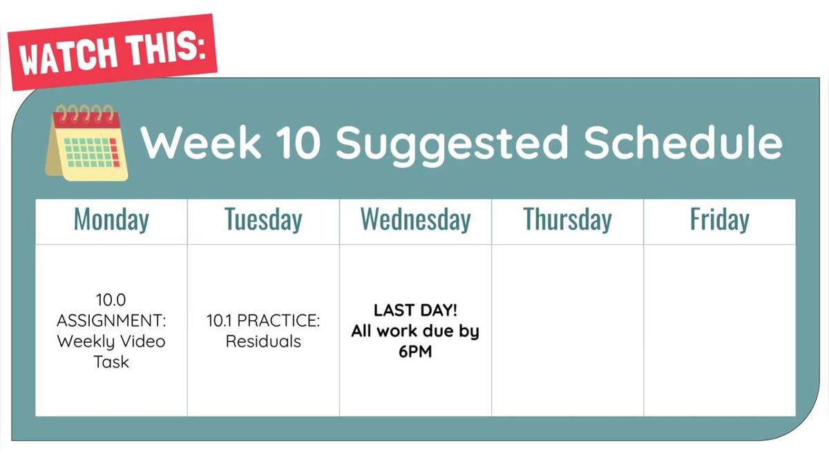 2425 Modern Math - WV - Q4W10