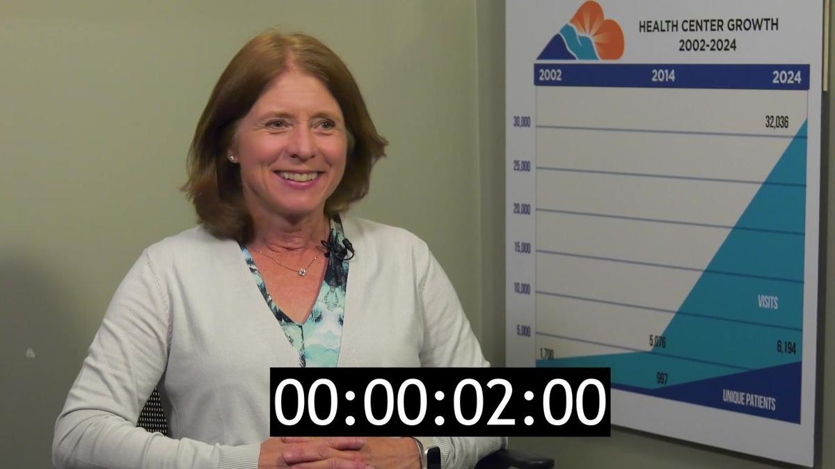 Cathy Callahan Timecodes 05-08-25