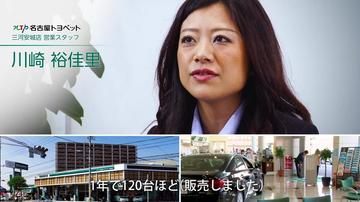 The WorldVision 詳しい説明