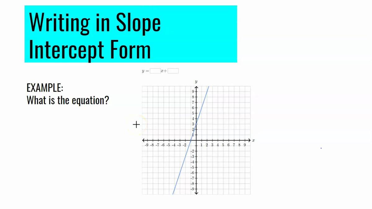 Slope Intercept Form.mp4