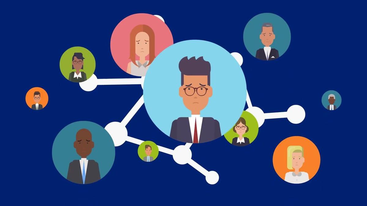 Why Become a Most Loved Workplace?