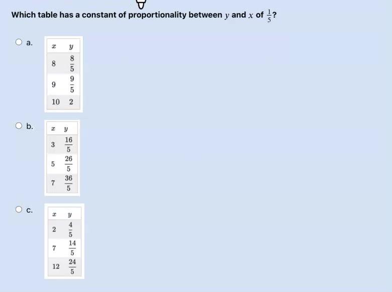 Q7 Constant in Tables.mp4