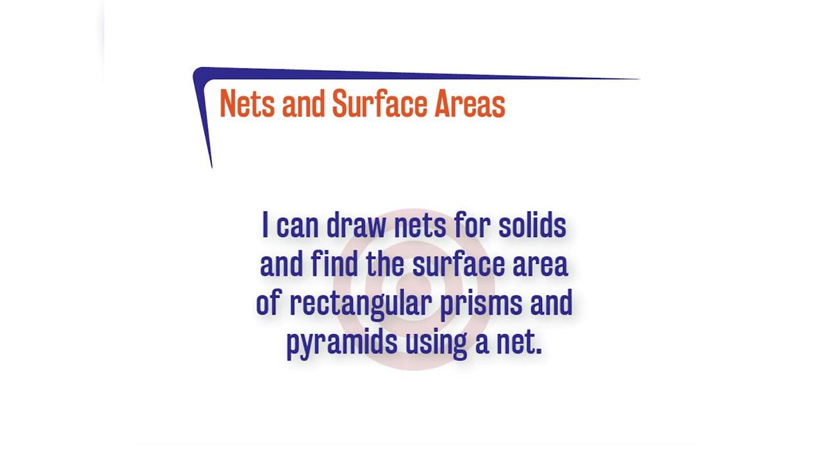 FL 1.9.3 Nets and Surface Areas