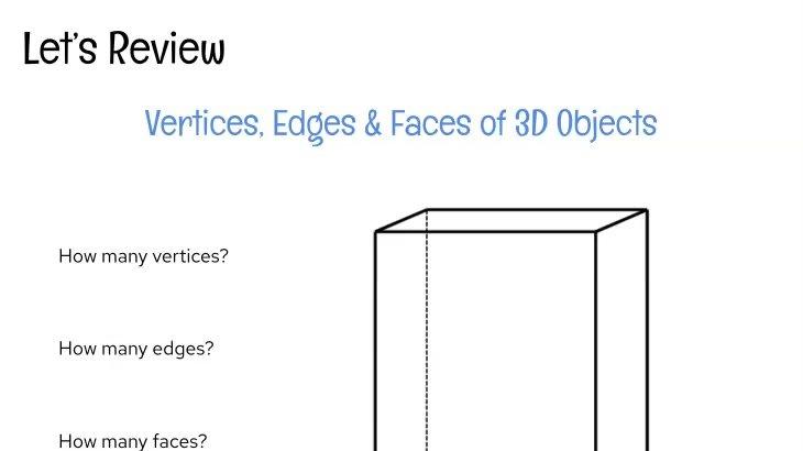 REVIEW Characteristics of 3D Objects.mp4