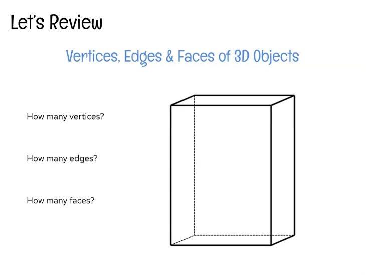 REVIEW Characteristics of 3D Objects.mp4