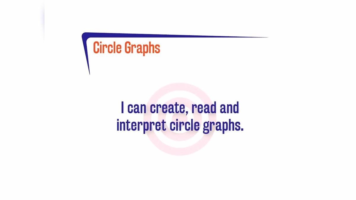 FL 2.8.3 Circle Graphs