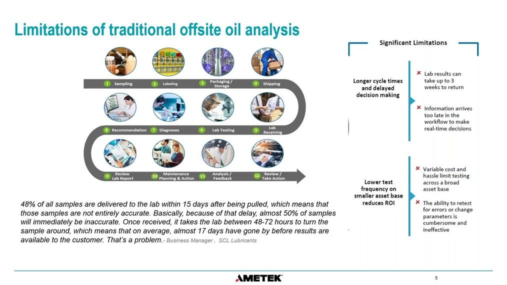 CBM_Live Webinar-POST_Boost Lubrication Work Task Efficiency with Point of Care Oil Analysis by Daniel Walsh.mp4