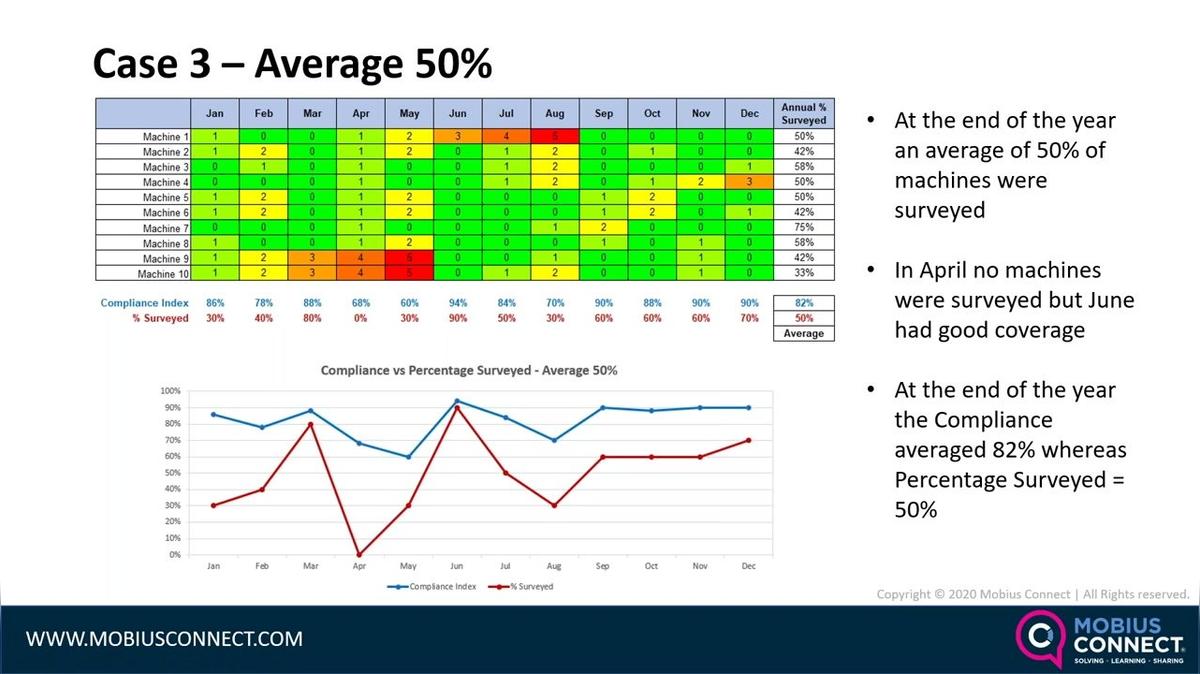 WOW UK_Live Webinar-POST_Adopting a Risk Based Approach to Predictive Maintenance by Matthew Moore.mp4