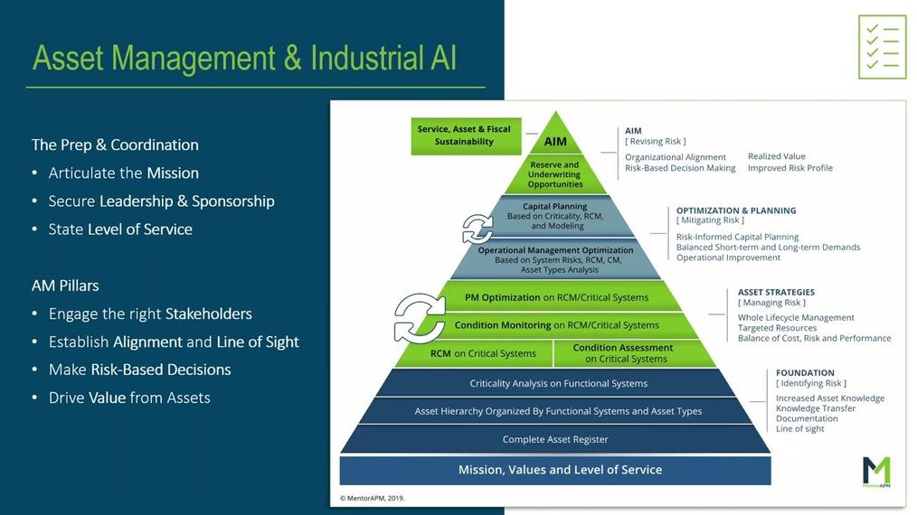 RC_Live Webinar-POST_Industrial AI for Asset Performance Management_ A Framework for Success in Digital Transformation by Tacoma Zach.mp4