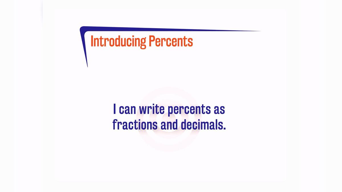 FL 1.3.1 Introducing Percents