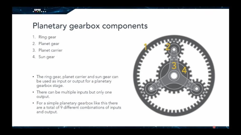 CBM_Live Webinar-POST_Planetary Gearboxes by Anders Hultman.mp4
