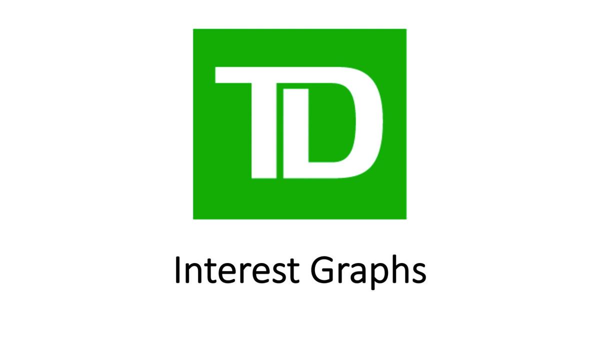 Interest Graphs 2.0.mp4