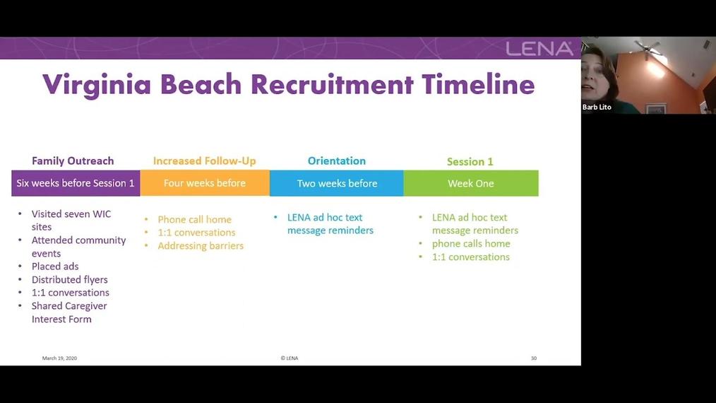 Virginia Beach_recruitment timeline