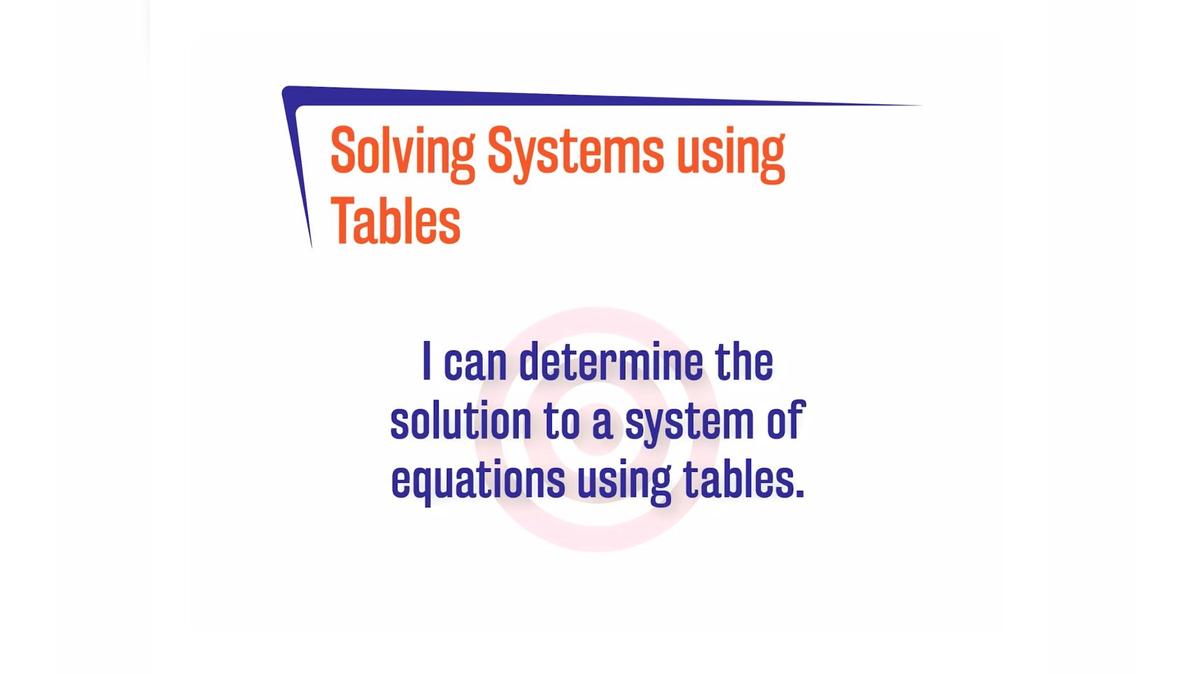 OR 3.5.4 Solving Systems Using Tables