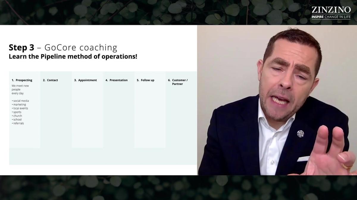 Leadership Philosophy 4  – Small wins