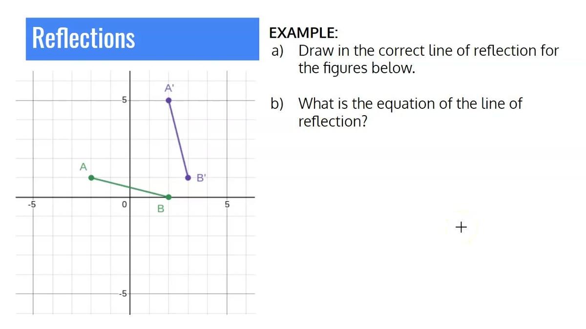 SM1 RT Unit 8 R2 3