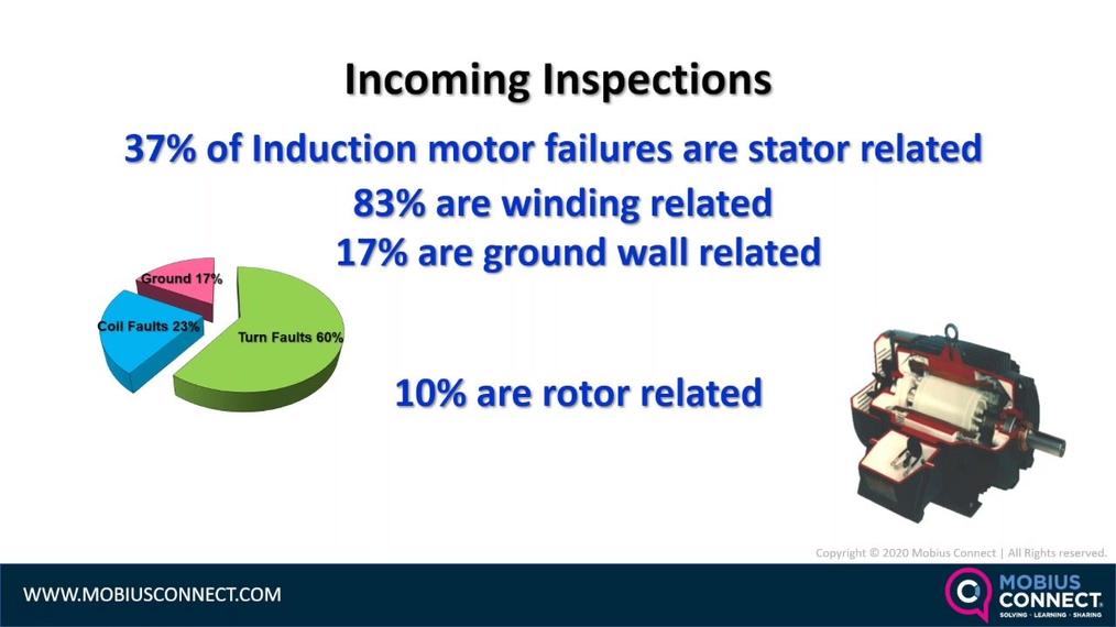 WOW ME_Live Webinar-POST_Eliminate Bad Motors with Incoming Inspection by Bill Kruger, ALL-TEST Pro.mp4