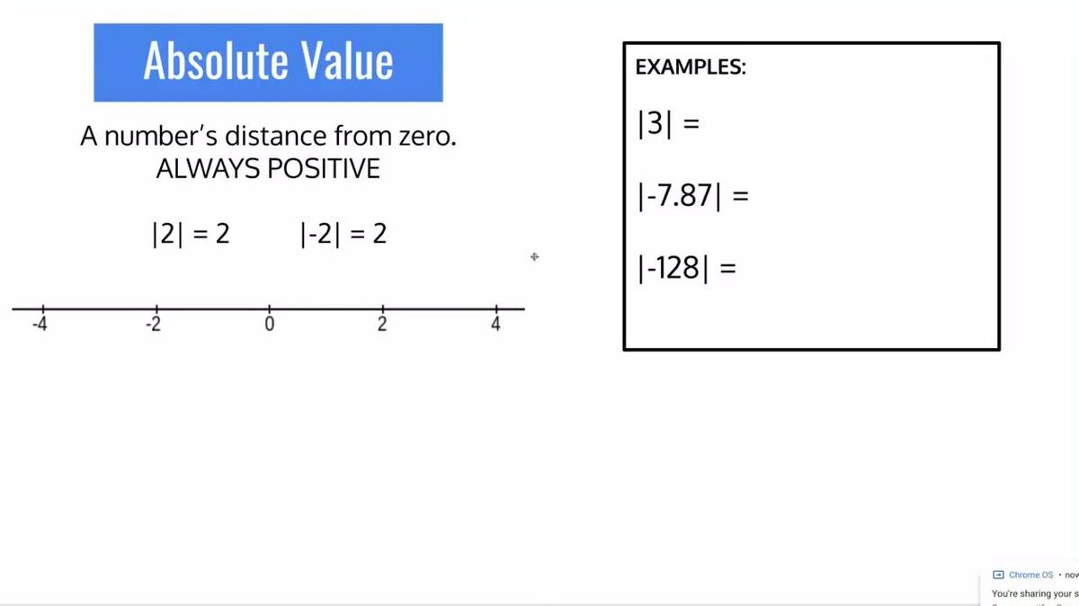SM1 - Review Absolute Value.mp4
