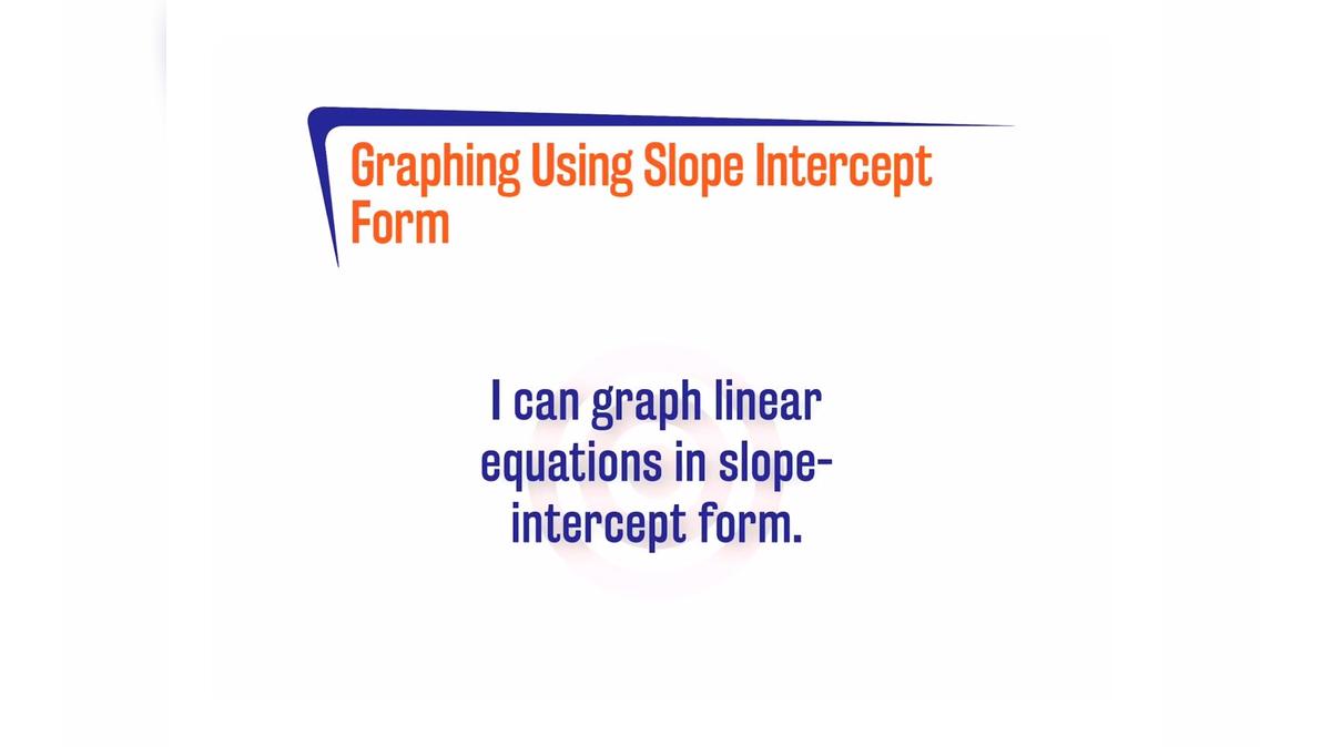 Core SP 3.4.1 Graphing Using Slope Intercept Form