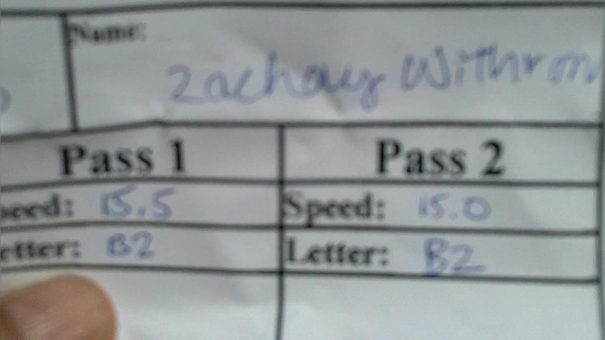 Zachary Withrow B3 Round 1 Pass 1