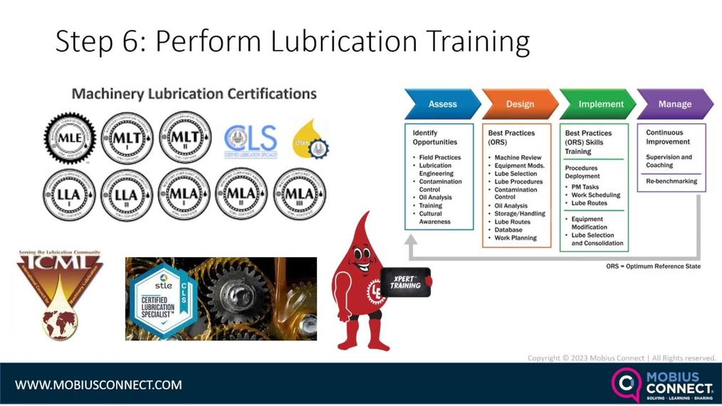 WOW GLOBAL 2023_5MF - Make Sure Lubrication Techs Are Properly Trained
