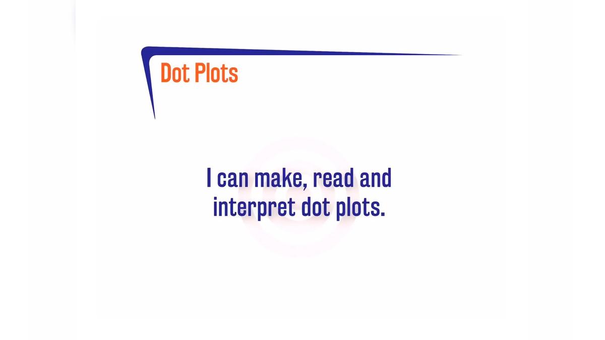 C1 L10.3 Lesson Video