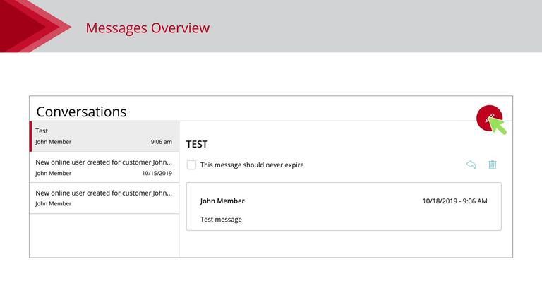 Sending a Secure Message