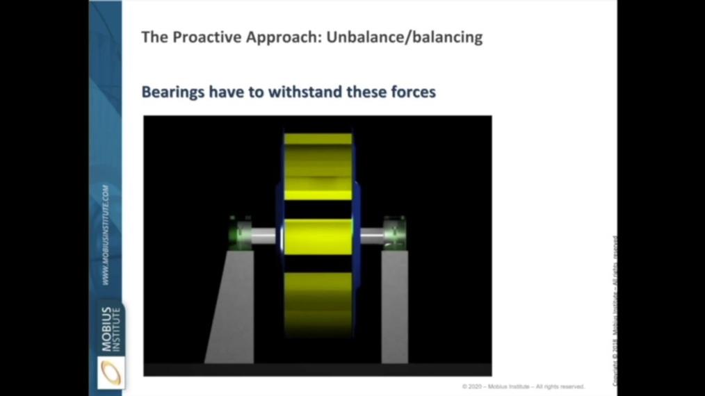 RC_Simulated Live Webinar-POST_How To Avoid Bearing Problems In The First Place by Jason Tranter.mp4